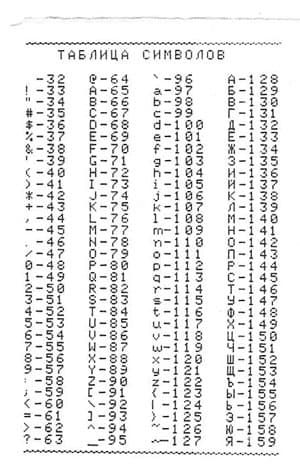 таблица кодов символов Меркурий 180.