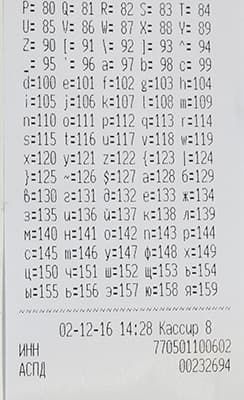 Таблица кодов символов для кассового аппарата Элвес-М часть 2