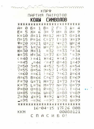 Таблица кодов символов для кассового аппарата Элвес-МК