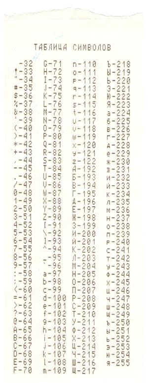 Таблица кодов символов Меркурий 130 и Меркурий 130К