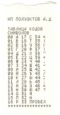 Таблица кодов символов ЭКР 2102К